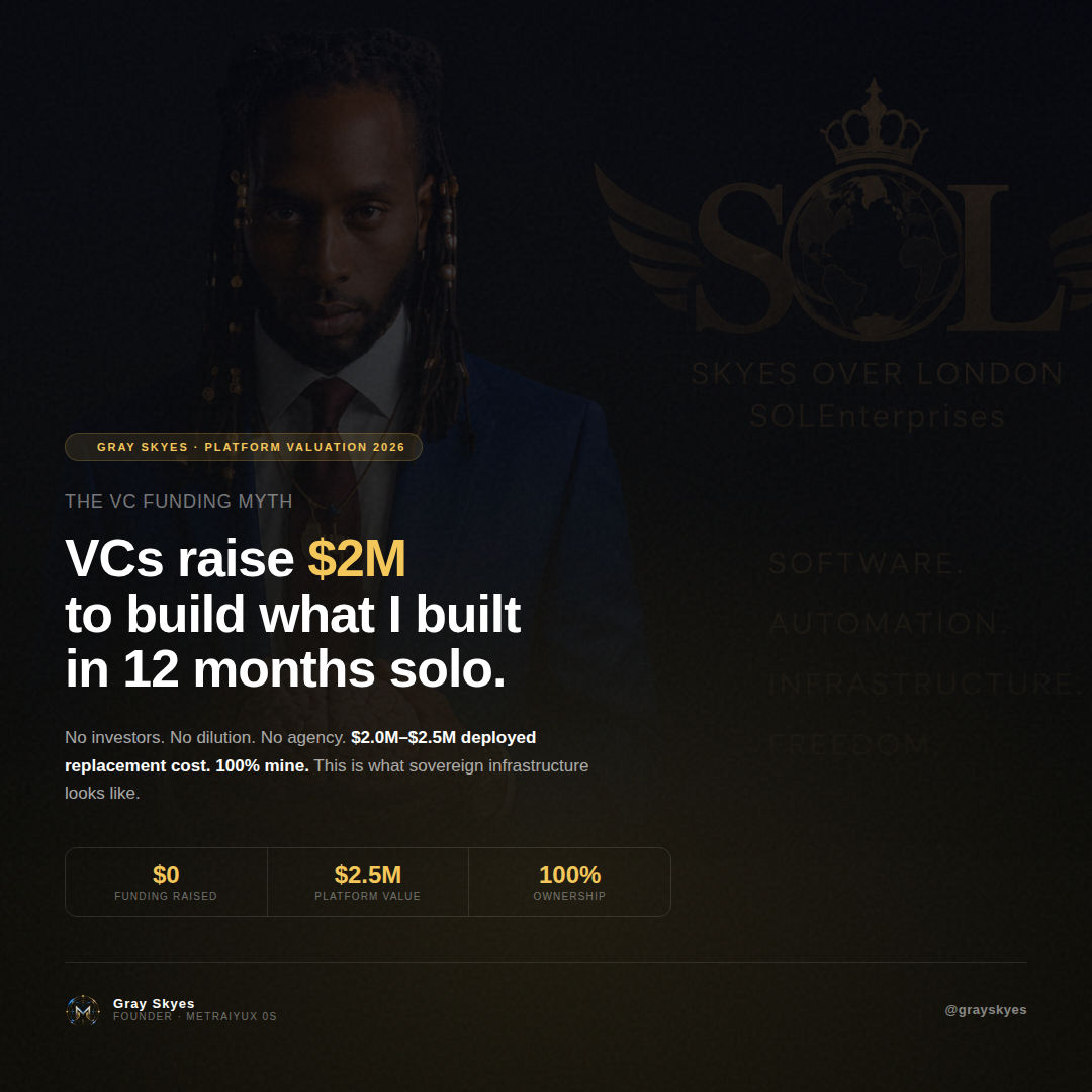 The VC funding myth