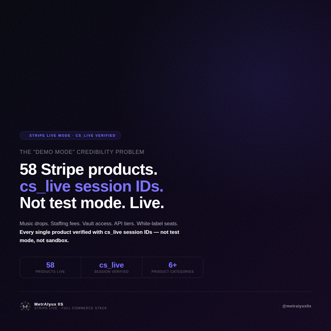 The "demo mode" credibility problem