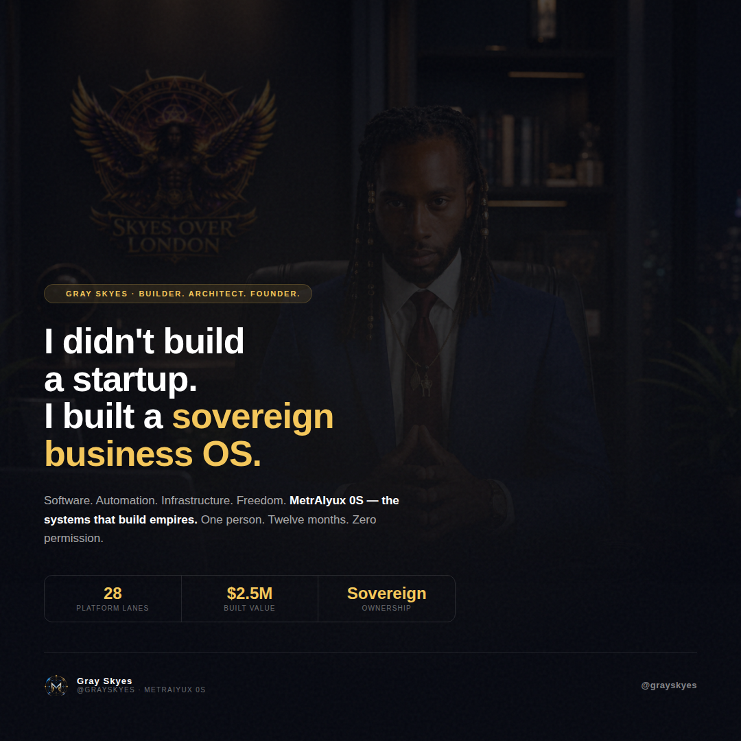 The founder identity